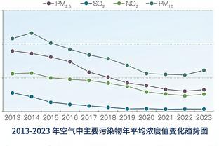 塔图姆：六连胜或许让我们产生了自满情绪 今天为此付出了代价